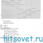 Жилет спицами с поясом, схема.
