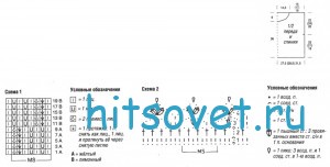 Вязание безрукавки, схемы.