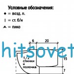 Вязание болеро описание, схемы. Вязание болеро описание, схемы.