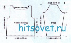 Голубой джемпер спицами, выкройка.