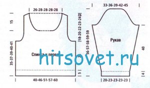 Красивый джемпер из хлопка спицами , выкройка.