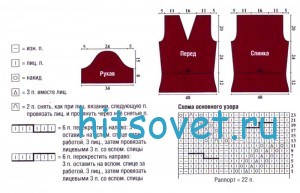 Кофточка спицами схема