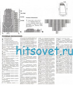 Вязаное платье для девочки с ажурными рюшами, схема.