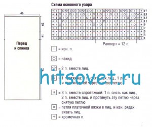 Красивое белое платье спицами, схема.