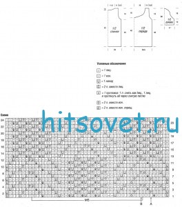 Вязаный пуловер с ажурным узором, схемы.