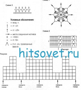 Женский пуловер крючком, схема.