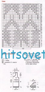 Коралловый вязаный пуловер, схема. Коралловый вязаный пуловер, схема.