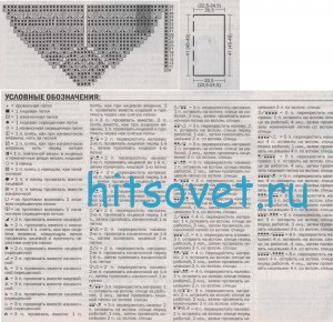 Вязание топа спицами ажурным узором, схемы. Вязание топа спицами ажурным узором, схемы.