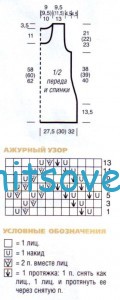 Удлиненный топ спицами с ажурным узором, схемы. Удлиненный топ спицами с ажурным узором, схемы.
