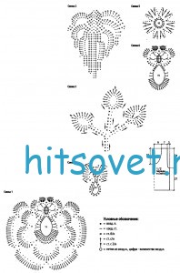Топ крючком в ирландской технике, схема. Топ крючком в ирландской технике, схема.
