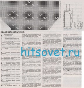 Вязаный топ с ажурным мотивом, схемы. Вязаный топ с ажурным мотивом, схемы.
