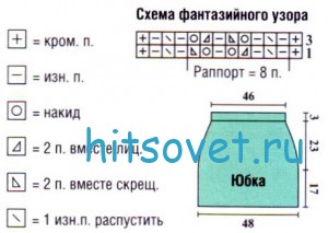 Жакет юбка и топ спицами, схемы юбки.