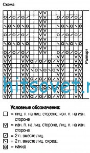 Короткий розовый жакет, схема. Короткий розовый жакет, схема.