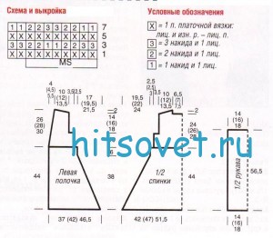 Вязаный жакет в стиле гранж, схемы.