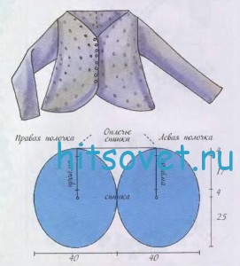 Вязаный жакет, выкройка. Вязаный жакет, выкройка.