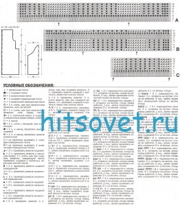 Вязаный удлиненный жакет, схема.