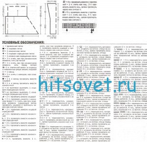 Винтажный жакет спицами, схемы.