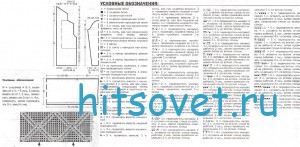 Удлиненный розовый жакет спицами, схема.