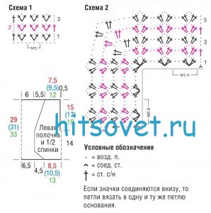Короткий жилет крючком, схемы.