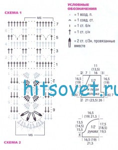 Ярко-розовое болеро крючком, схемы.