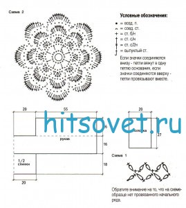 Летнее болеро крючком, схемы.