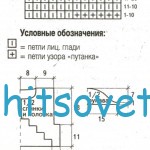 Вязание болеро, схема