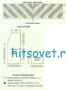 Вязание женской кофточки крючком, схемы.