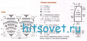 Кофточка крючком схемы