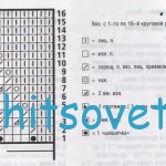 Вязаные носки в полоску, схема.