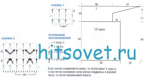 Ажурное парео крючком для пляжа, схема.