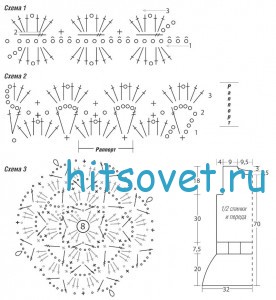 Вязаное мини платье крючком, схемы. Вязаное мини платье крючком, схемы.