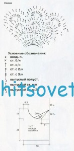 Платье для девочки крючком, схема.