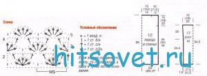 Кружевной пуловер крючком, схемы. Кружевной пуловер крючком, схемы.