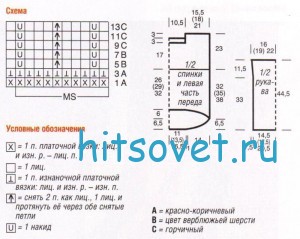 Вязание пуловера с полосами и зигзагами, схемы. Вязание пуловера с полосами и зигзагами, схемы.