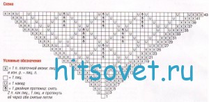 Вязание шали, схема.