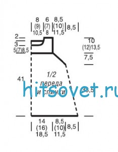Вязание топа из толстой пряжи, выкройка.