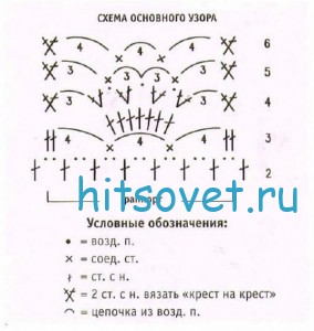 Узорчатый короткий топ крючком, схемы.