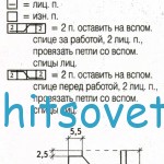 Терракотовое болеро спицами, схемы. Терракотовое болеро спицами, схемы.