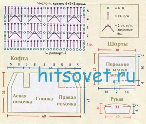Вязание для малышей комплект, схемы.