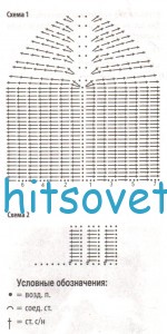 Вязание купальника, схема. Вязание купальника, схема.