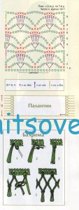 Палантин крючком, схема.