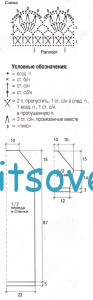 Вязание платья с описанием, схема.