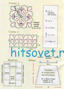 Голубое платье для девочки крючком, схемы. Голубое платье для девочки крючком, схемы.