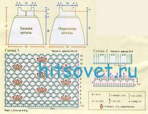 Платье для девочки 2 лет крючком, схема. Платье для девочки 2 лет крючком, схема.