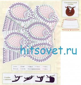 poncho_shema