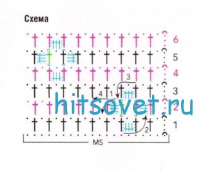 Летняя шапочка крючком, схема.