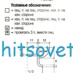 Схема вязания топа