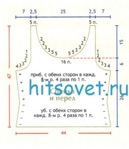 Вязаный розовый жакет и топ, выкройка.