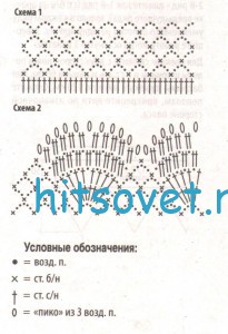 Двухцветная ажурная юбка крючком, схема. Двухцветная ажурная юбка крючком, схема.