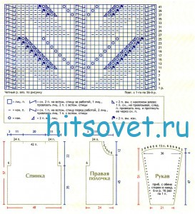 Вязаный розовый жакет и топ, схемы.